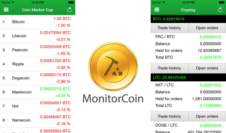 Monitor your crypto currency